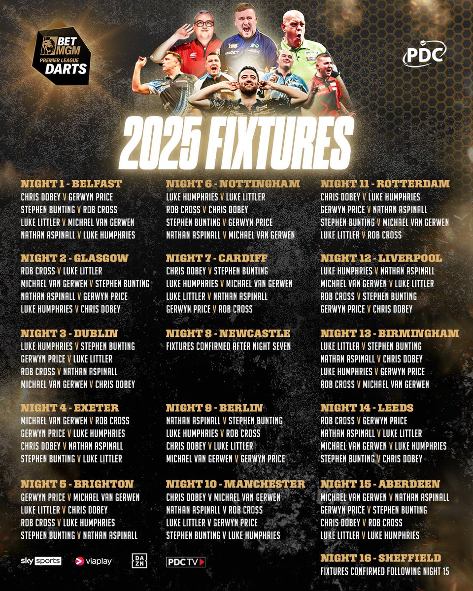 The fixtures for the 2025 <a href="/BetMGMUK/">BetMGM UK</a> Premier League Darts... 🆚

👉 bit.ly/25PLDFixtures