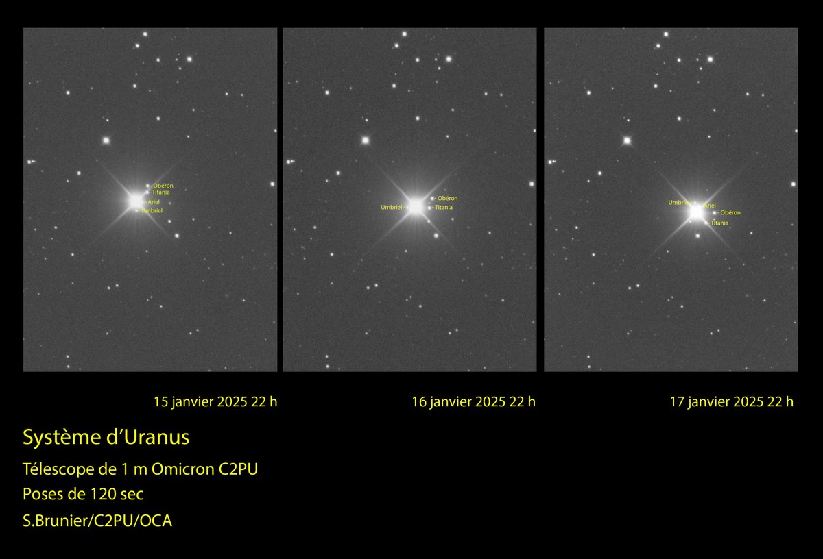 1/4 Nuits de Pleine Lune à <a href="/ObsCoteAzur/">OCA</a> , forte turbulence atmosphérique, j'en profite pour me balader dans le ciel avec le télescope de 1 mètre Omicron C2PU. Alors voici le système d'Uranus, avec quatre de ses satellites, pris trois nuits durant...