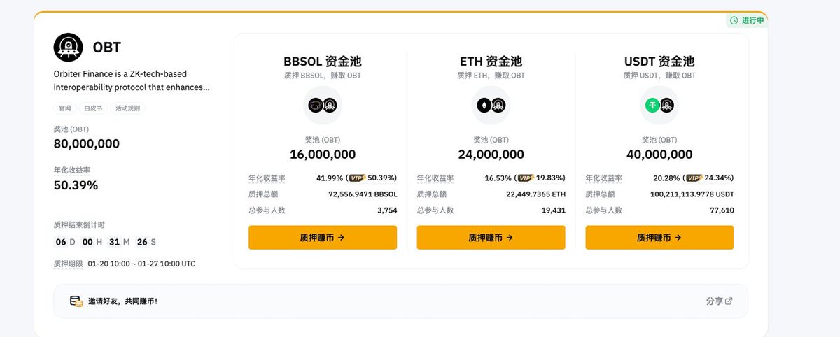 Bybit Launchpool新机遇：bbSOL质押挖矿攻略 🚀

今天给大家介绍一个低风险高收益的理财新玩法 - Bybit Launchpool的bbSOL质押池。
💎 为什么选择bbSOL质押池？

当前年化收益率高达40%

单号最高可质押50个bbSOL（约1.2万USDT）

收益是USDT池的12倍（USDT池年化22%，上限2000U）

🔥 bbSOL套利攻略