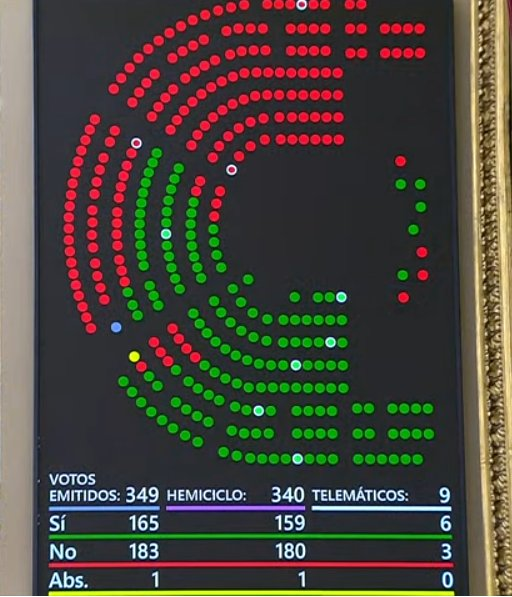 Es un placer hacer que los más desfavorecidos tengan una peor vida, porque nos gusta abusar de los que no pueden defenderse.

Gestionando.