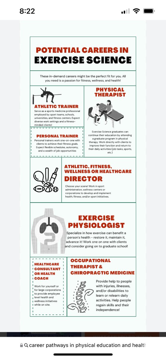 Here are just a few of the careers in Health and Wellness that physical education and health can help prepare students for!