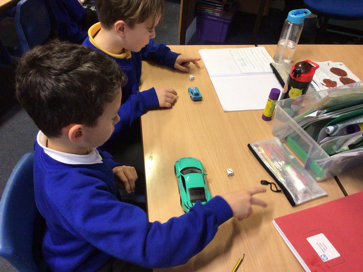 Canon Sharples Year Three/Four tweet media