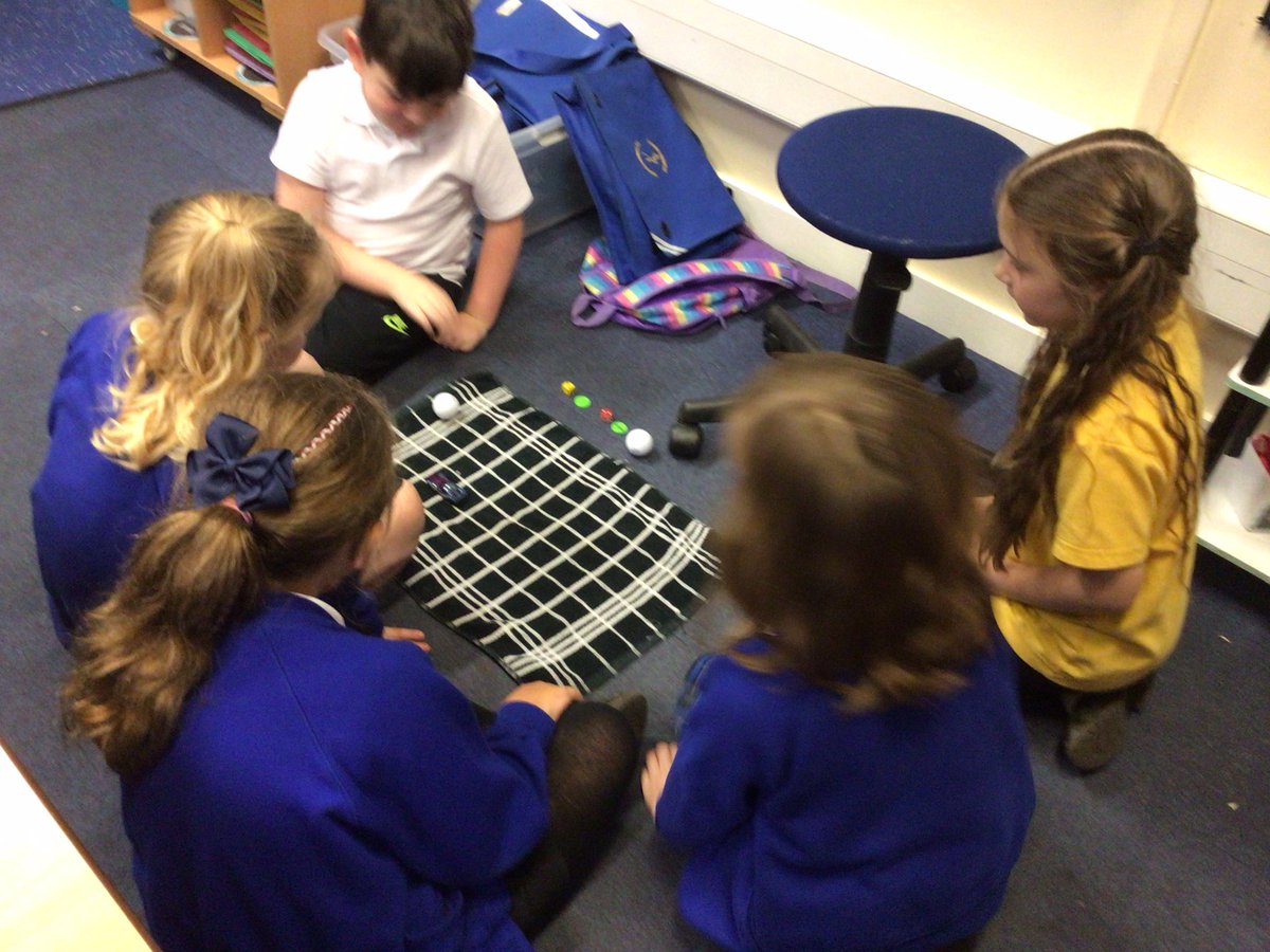 Canon Sharples Year Three/Four tweet media