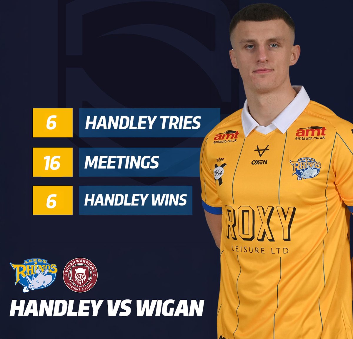 leedsrhinos's tweet photo. 𝗛𝗔𝗡𝗗𝗟𝗘𝗬 🆚 𝗪𝗜𝗚𝗔𝗡
Ready to see the next installment?
Take a look at our match preview for all the info you need 📄