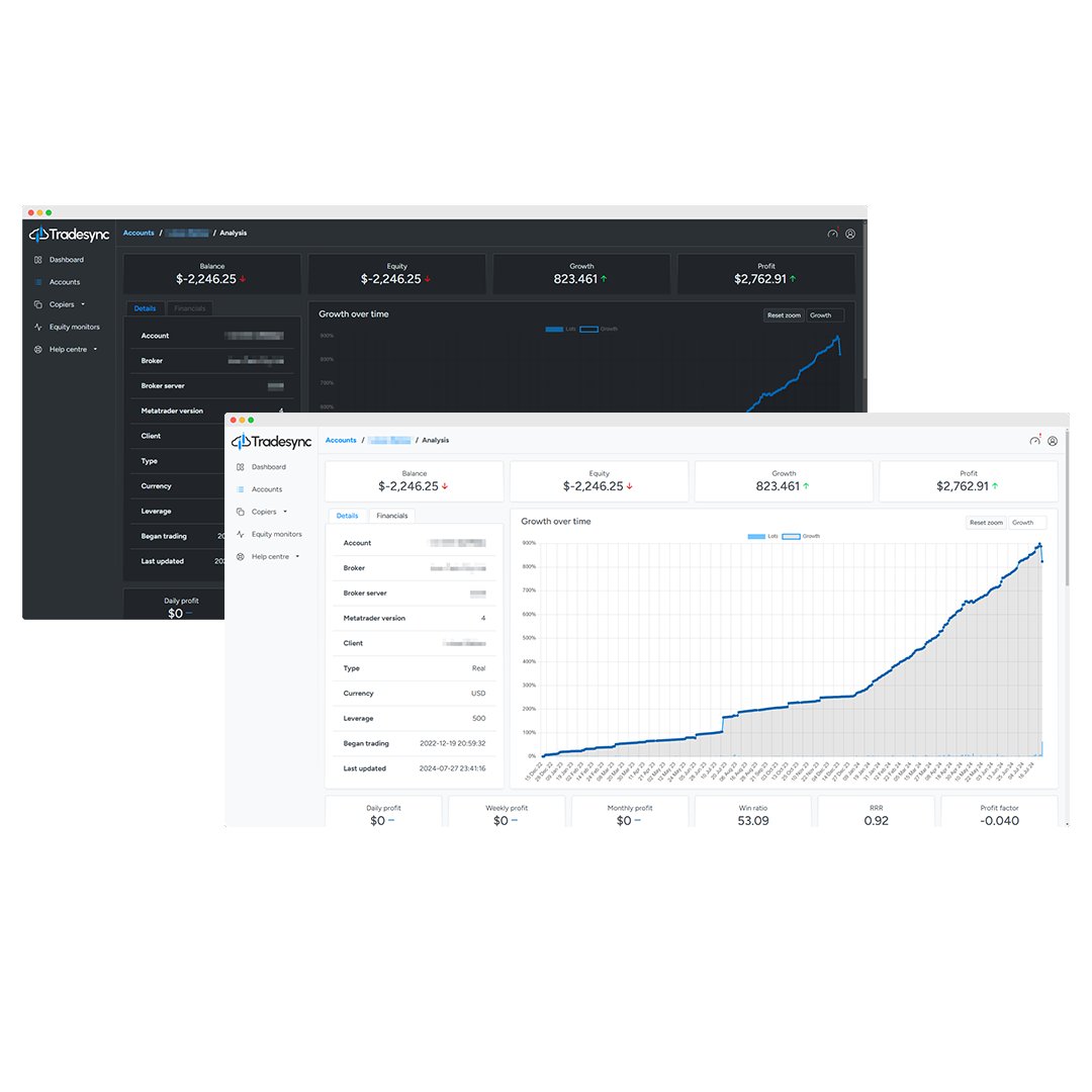 Tradesync (@tradesyncx) / Posts / X