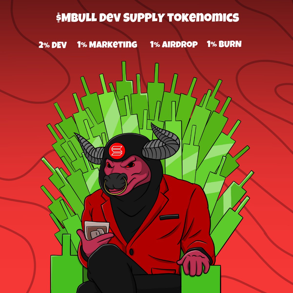 $MBULL just bonded to @RaydiumProtocol! 🎯

In the spirit of transparency, here is our tokenomics breakdown (the 5% distributed wallet is based on this) 👇 

- 2% Team: Reserved for the team’s commitment and future development. 

- 1% Marketing: Allocated for promotional efforts,