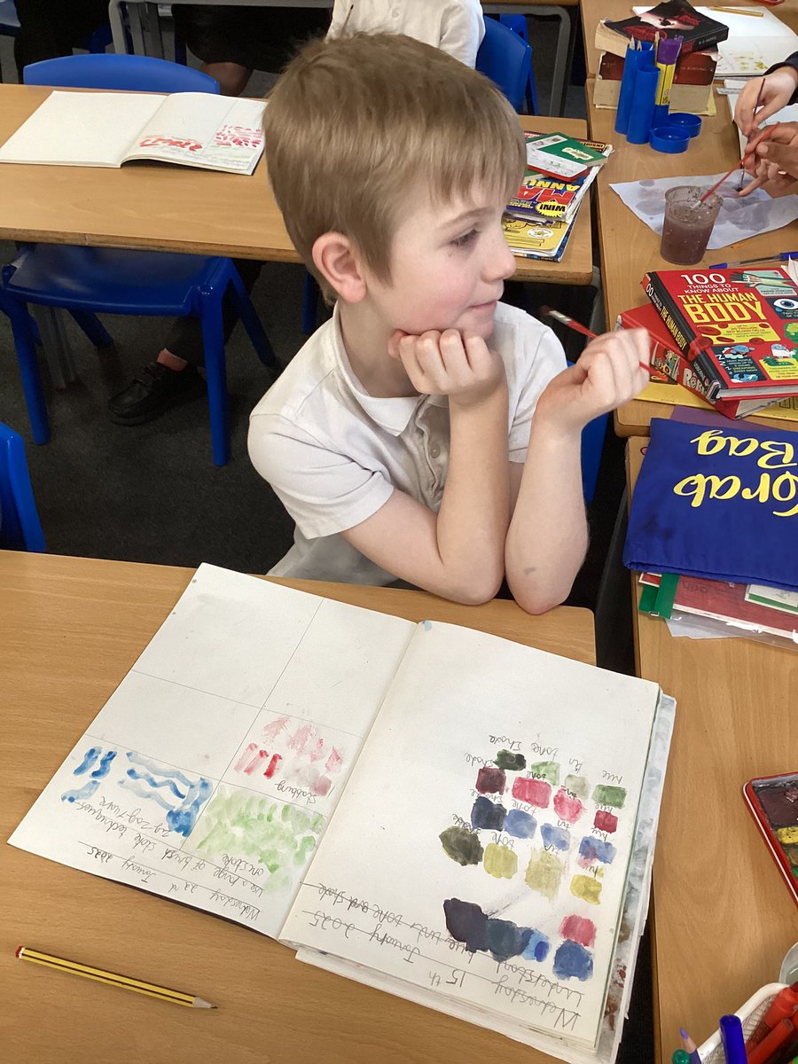 In Art, we experimented with using a variety of brush stroke techniques. #art <a href="/WLMPrimary/">Westleigh Methodist Primary School</a>