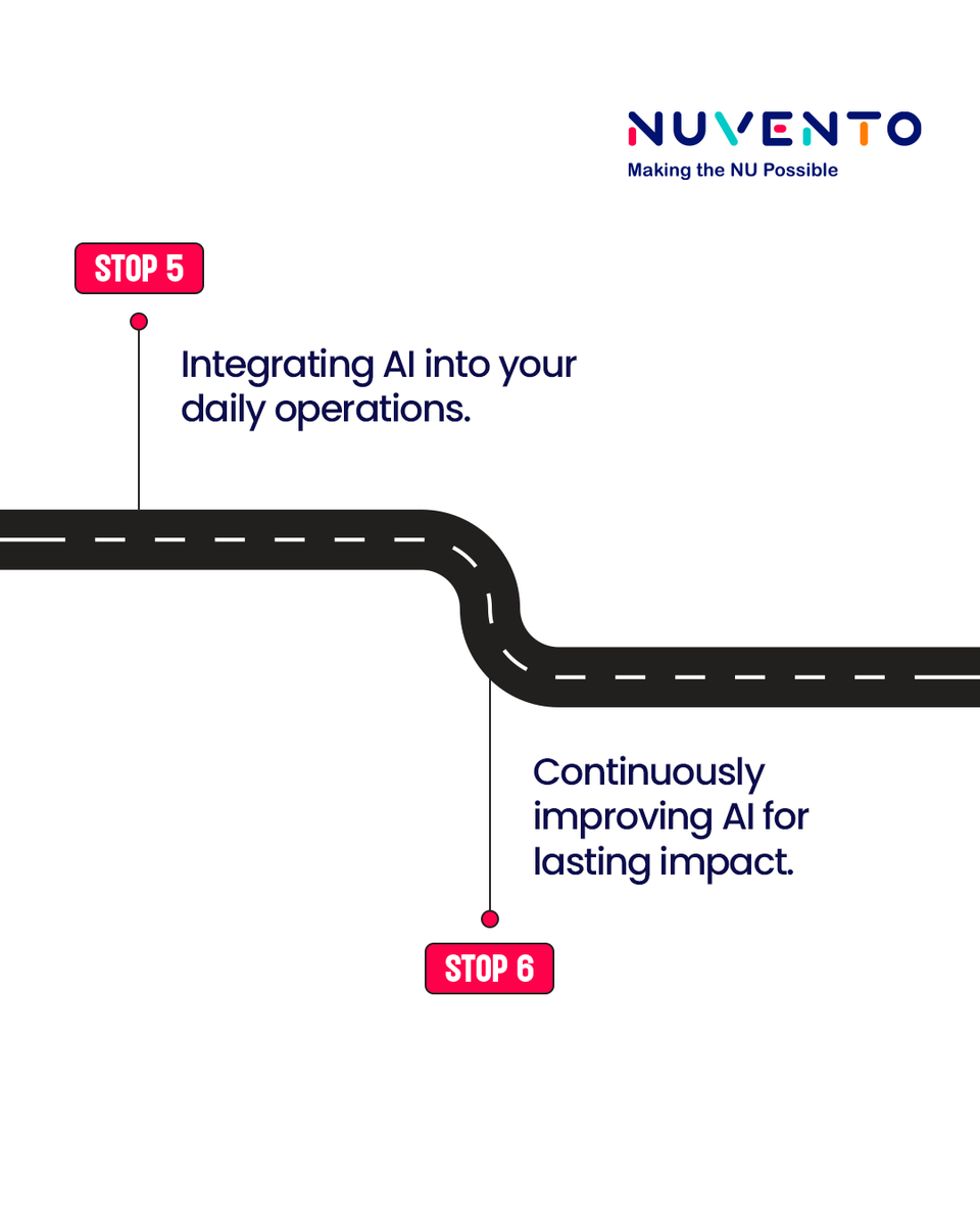 Nuvento Inc. tweet media