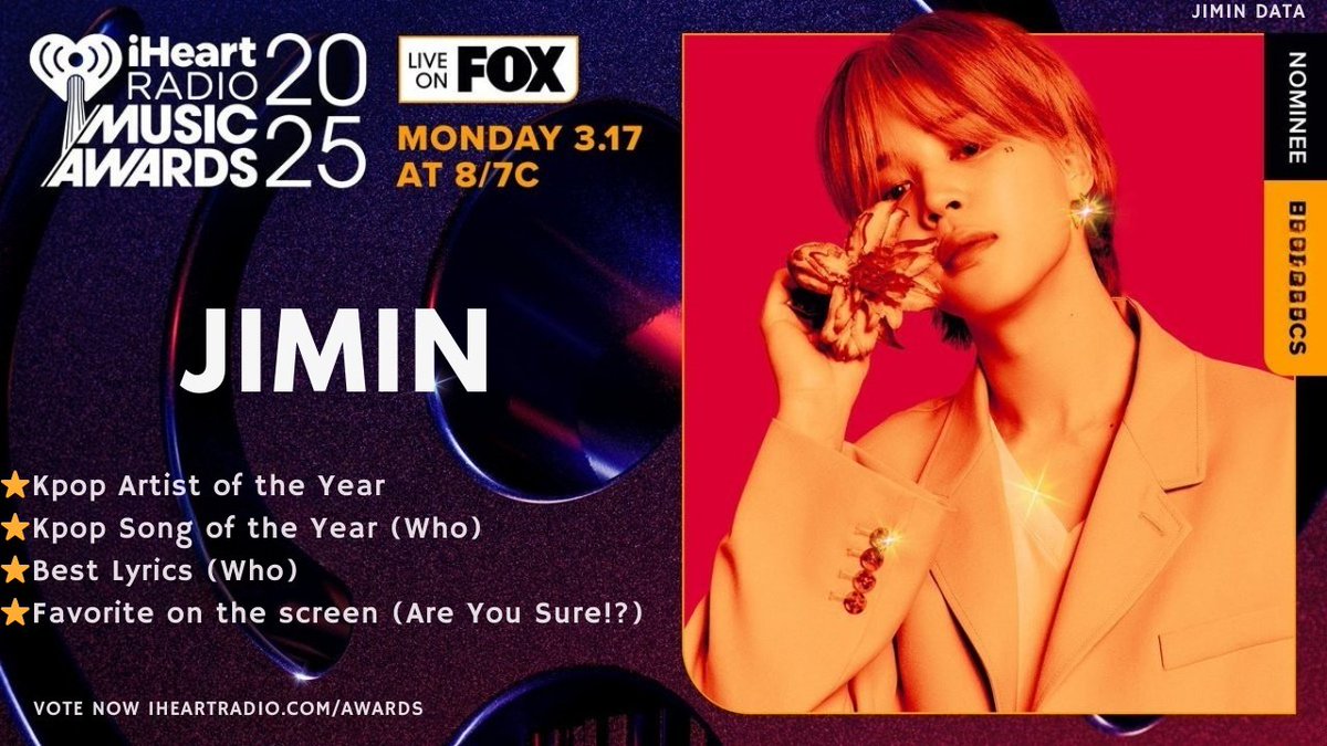 PJM_data's tweet photo. Jimin is nominated in 4 categories at the #iHeartAwards 2025! 🇺🇸

⭐Kpop Artist of the Year
⭐Kpop Song of the Year (Who)
⭐Best Lyrics* (Who) 
⭐Favorite on the screen* (Are You Sure!?) 

Congratulations Jimin!!  👏
*fan voting

Vote for Jimin NOW!⤵️ https://t.co/1cwgEpacXo