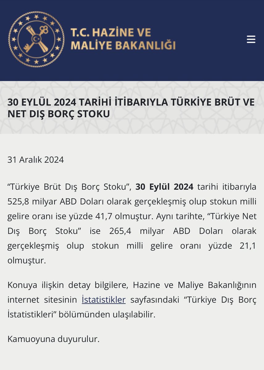 nasuhbektas's tweet photo. Aralık 2024 ayında merkezi bütçe borcu 246 milyar TL arttı.
2024 yılında merkezi bütçe borçu  2.5 trilyon TL arttı.
31 Aralık 2024 tarihi itibarıyla merkezi yönetim bütçe borcu 9 Trilyon 250 milyar  TL olarak gerçekleşti. 
Bu rakam 2018 yılında 1 trilyon TL idi 
30 Eylül 2024 tarihi itibarıyla Türkiye’nin dış borcu 525 milyar $ olarak gerçekleşti.
