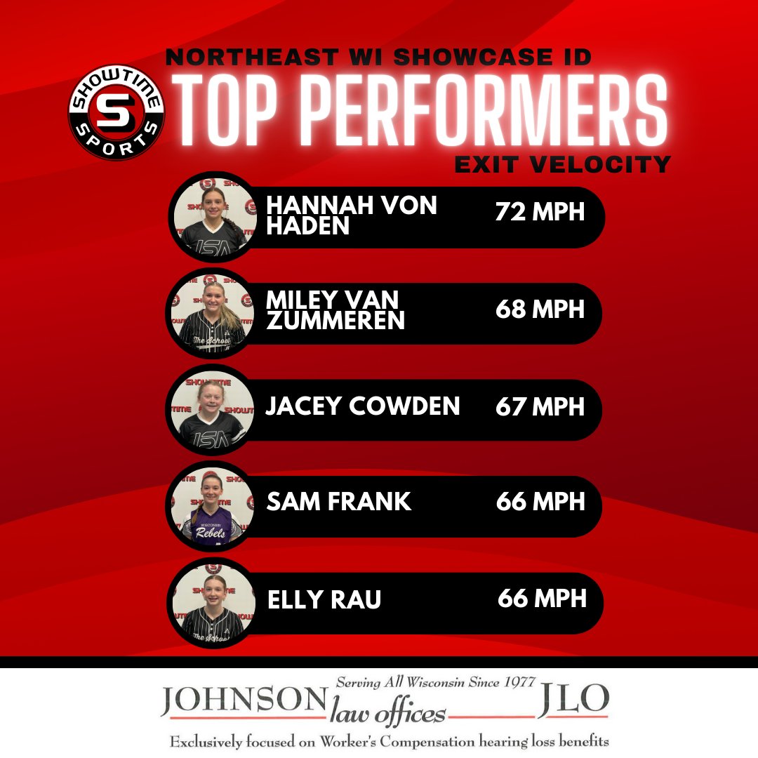 Shout out to lots of good work in the cage! <a href="/Hannah_VonHaden/">Hannah Von Haden</a> <a href="/elly_rau02/">Elly Rau</a>