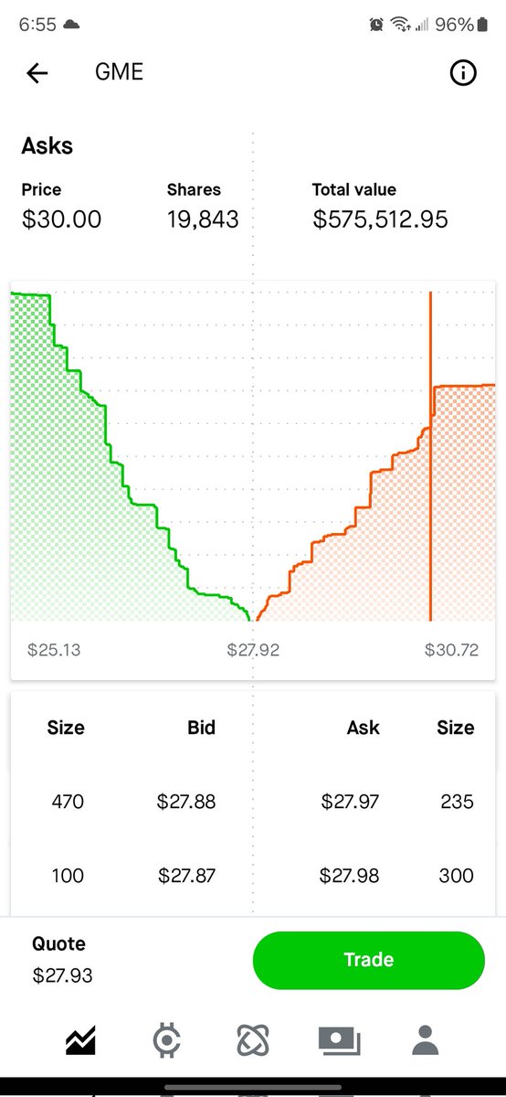 CryptoWaves tweet media