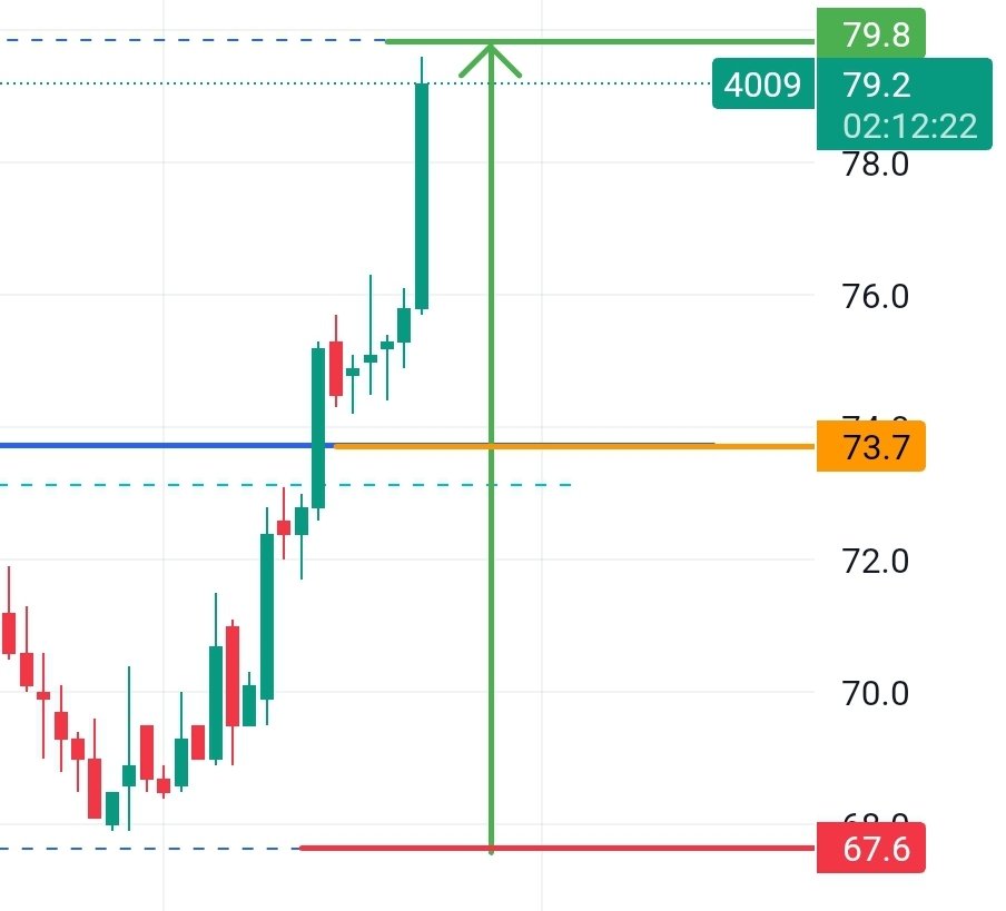 x.com/osama199214936…
يحقق الهدف