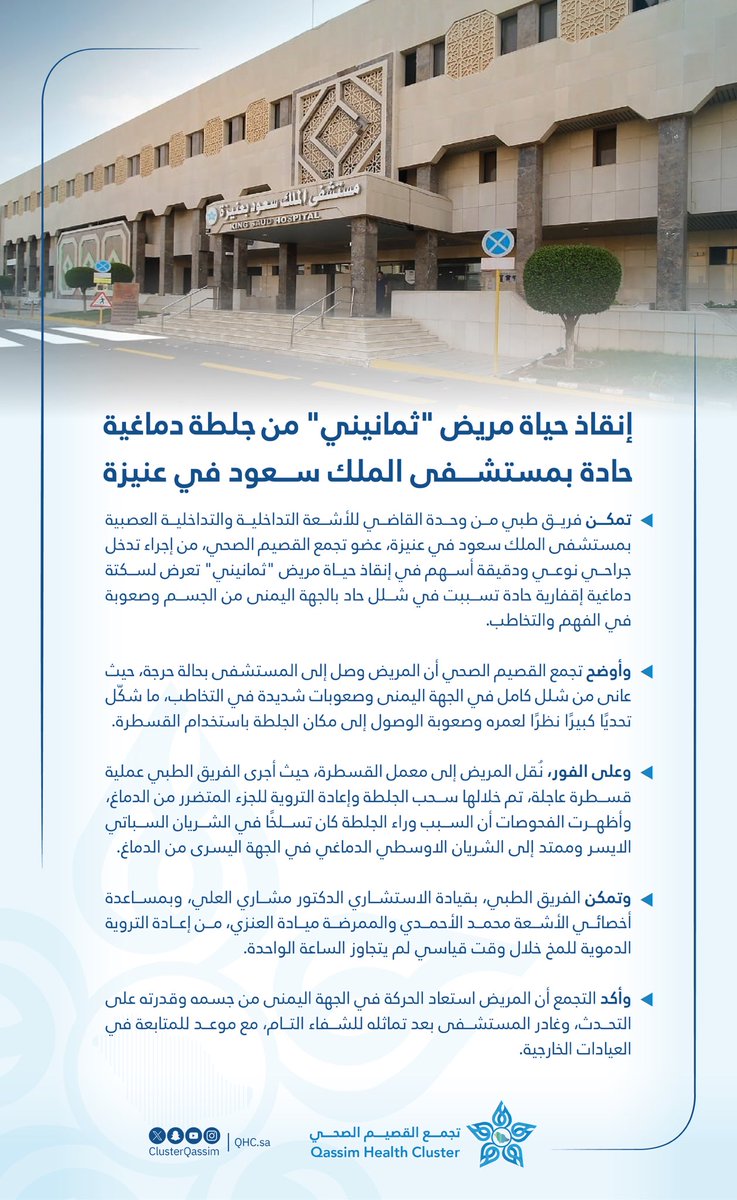 ClusterQassim's tweet photo. فريق طبي بوحدة القسطرة الدماغية بمستشفى الملك سعود في #عنيزة ينقذ مريضًا مسنًا من جلطة دماغية حادة تسببت في شلل ونطق متعثر، ليستعيد حركته ويغادر المستشفى بصحة جيدة. https://t.co/7MsF2cjCAH