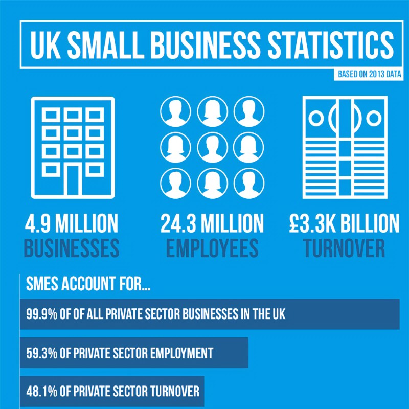 black_cameron's tweet photo. A strong welfare system needs strong occupational health. The Lords call for OH in benefits reform, yet many workers in SMEs and self-employment have zero access. Let's close the gap. 🔑💼 #UniversalOH #HealthAndWork #UKbiz #productivity #employees #employers #workers #economy https://t.co/u2PDNPMTHd