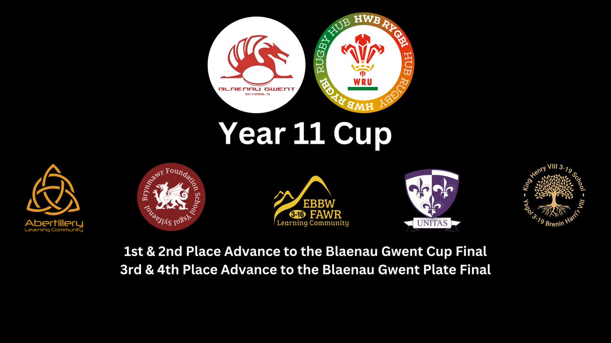 For the first time this season, Year 11 will feature to mark their final season of school rugby. After competing together in the Dewar Shield, the players will now battle against each other for their schools.