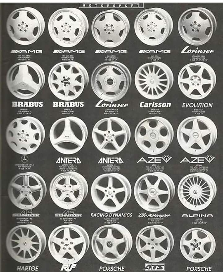 GordonMercedes9's tweet photo. #WheelWednesday 😎💪 https://t.co/C80To6EDP5