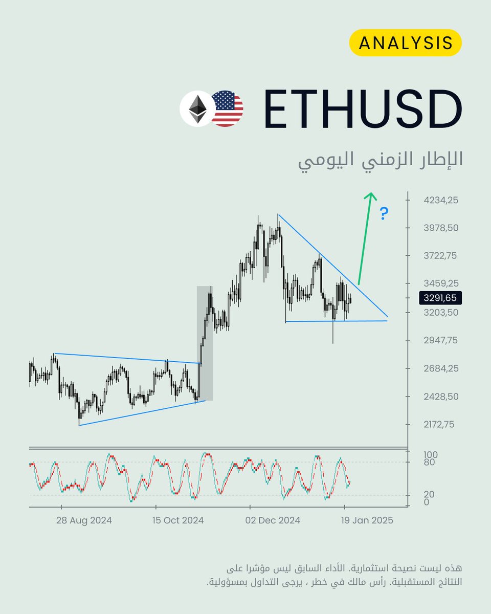 Exness بالعربي tweet media