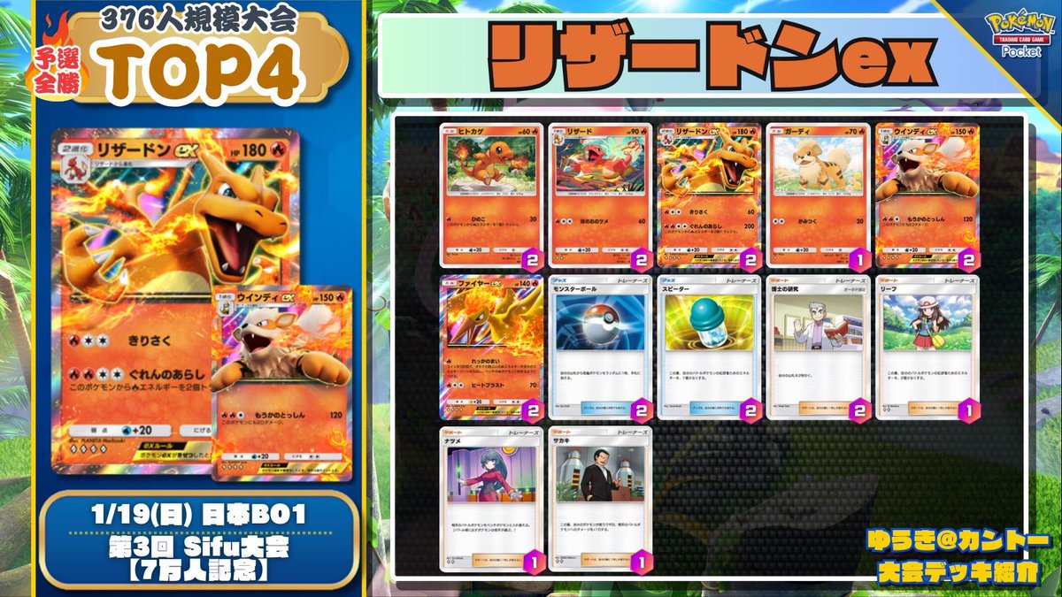 🇯🇵 Sifu主催ポケポケ大会結果 🇯🇵 応募数「600名」超え！今年国内