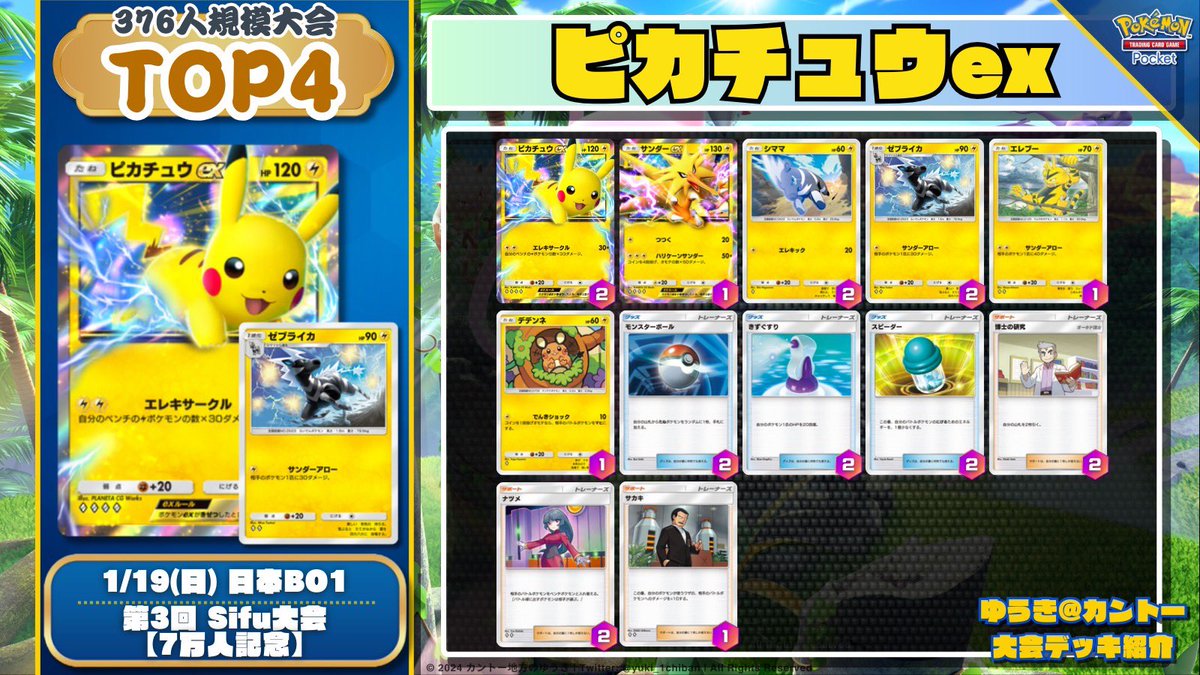 🇯🇵 Sifu主催ポケポケ大会結果 🇯🇵 応募数「600名」超え！今年国内