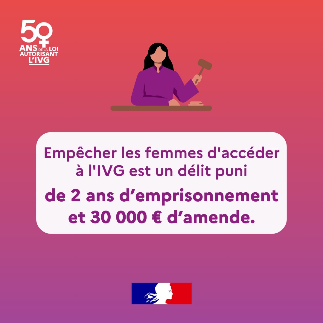 #50AnsLoiIVG |⚖ Le droit à l'IVG est une avancée majeure pour l'égalité femmes-hommes.
En France, toutes les femmes qui le souhaitent peuvent bénéficier d'une IVG.
🚨 Rappel : l’entrave à l’IVG est un délit puni de 2 ans d’emprisonnement et 30 000 euros d’amende.
En savoir