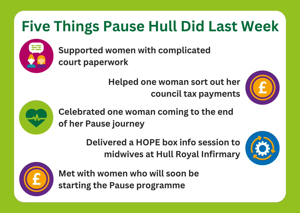 HullPause's tweet photo. Hello Wednesday! Here’s #5Things our busy #Hull team did to support women working with Pause last week.
@PauseOrg @Hullccnews https://t.co/pnMvro6fzh