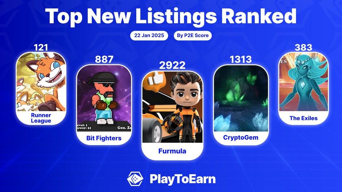 PlayToEarn tweet media