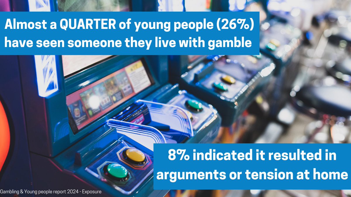 TUESDAY @10am
Normalising Gambling to Children:Family Arcades

Work in youth/family services or formal education?

Examine with us how #gambling is being normalised for children &amp; young people through arcades, discussing connections to laws &amp; regulations

bit.ly/3E1L55h