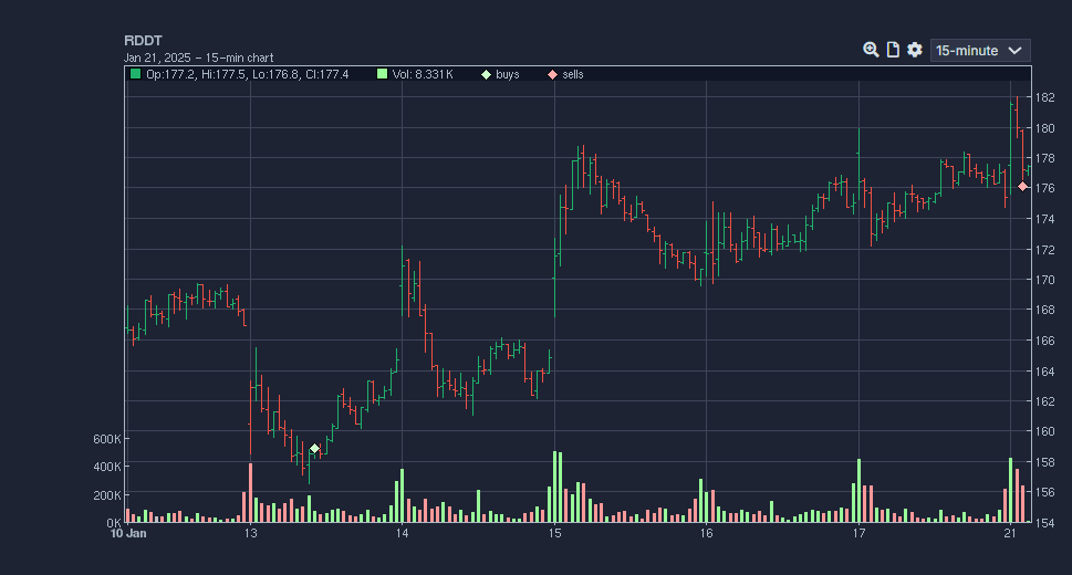 Scot1and 🍀💵 tweet media