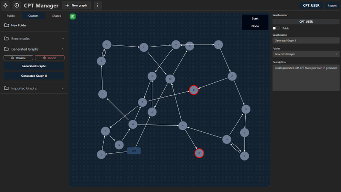 Working on a new web app with collections of real-life path-based #testing models, including a generator of artificial models to give more realism to comparison and further evolution of path-based testing techniques.  #MBT