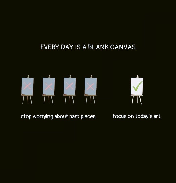 Every day is a blank canvas