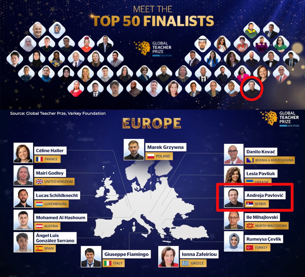 MatfPR's tweet photo. Професор математике Андреја Павловић, дипломац Математичког факултета, изабран je у 50 најбољих наставника у свету.
#matf https://t.co/Q29L8N0iZP