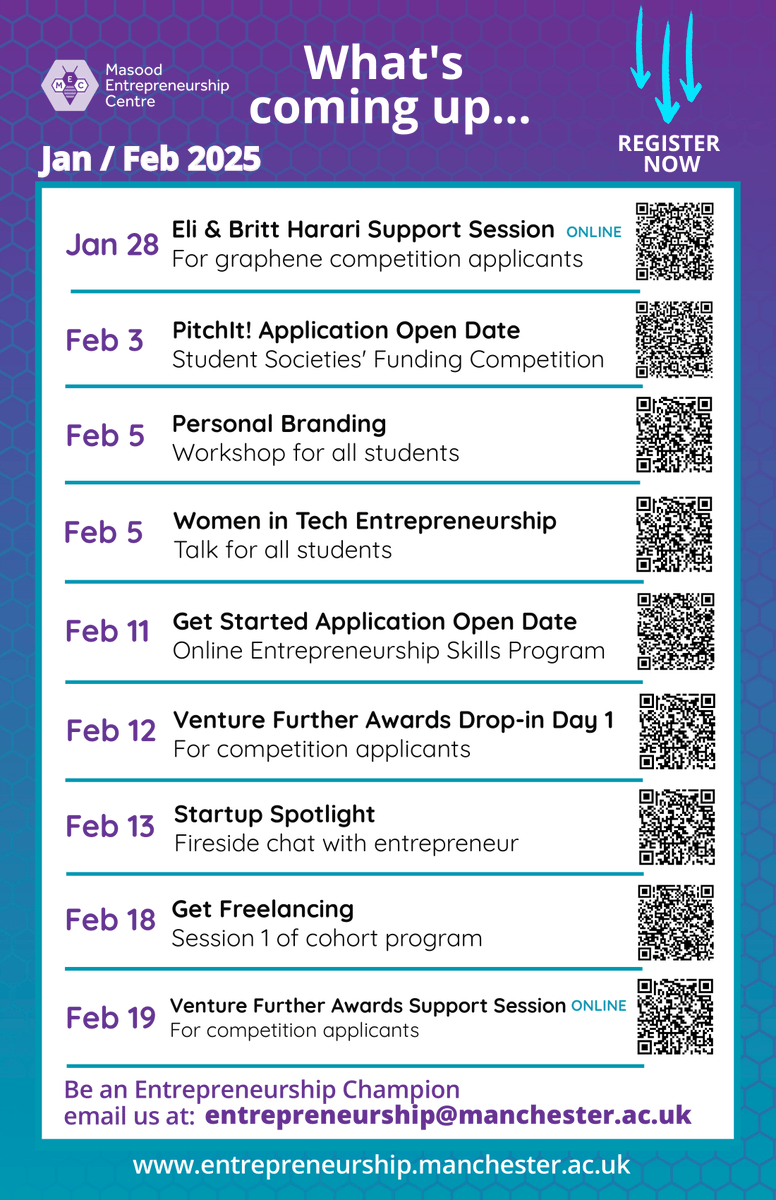 We have a great list of events to kick off Semester 2 🚀

👉 entrepreneurship.manchester.ac.uk/events/