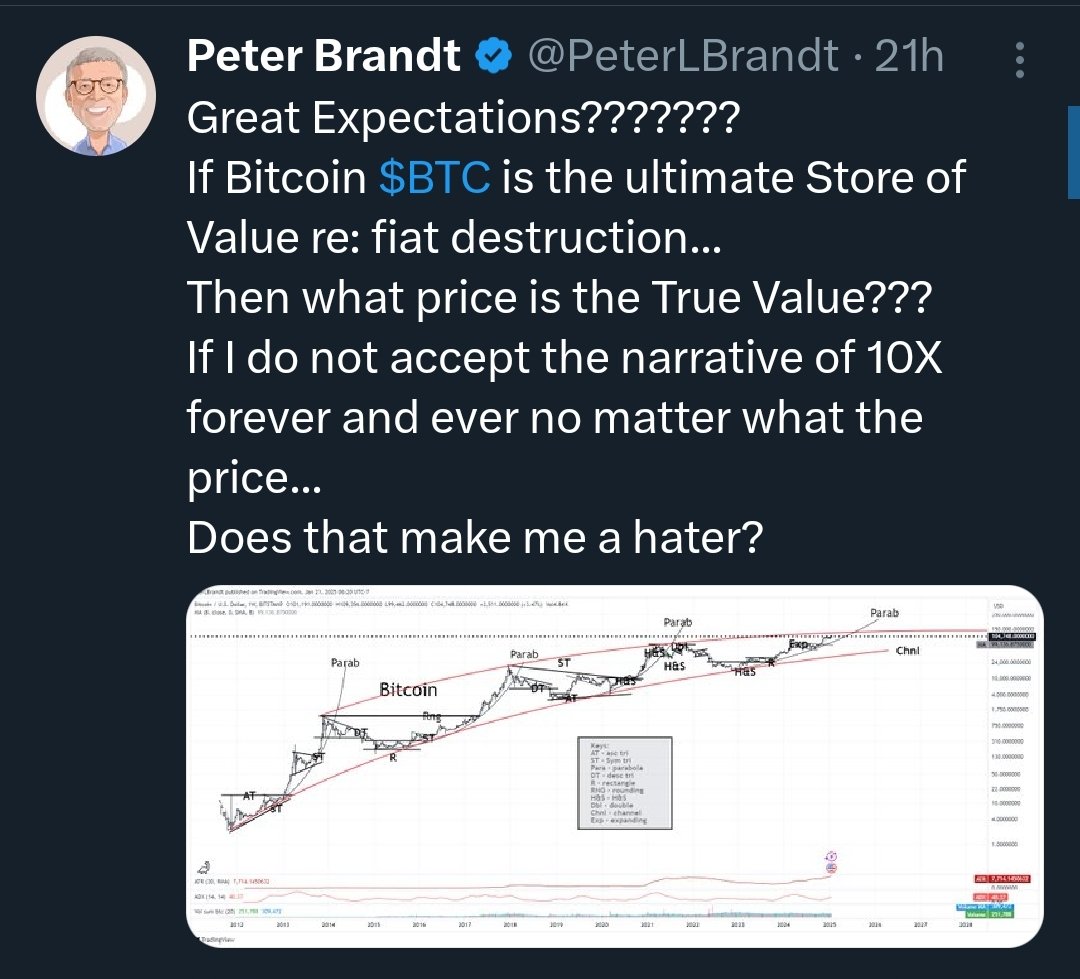 Yaro_AE's tweet photo. Could $BTC hit $150,000?
Trader @PeterLBrandt predicts a bull market peak at $150k, though cycles are shortening. It’s not much, but better than a drop!
#Bitcoin #BTC #cryptocurrencies #CryptoNews #CryptoPredictions https://t.co/HI8Khm6AQF
