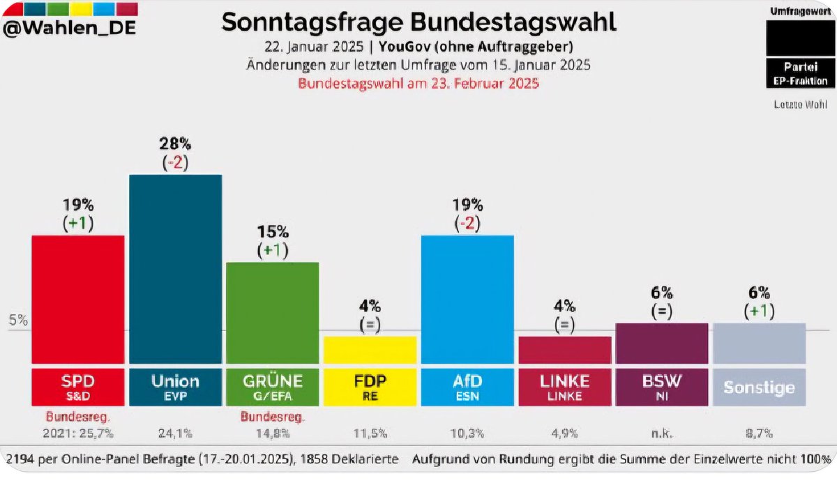 Neverforgetniki tweet media