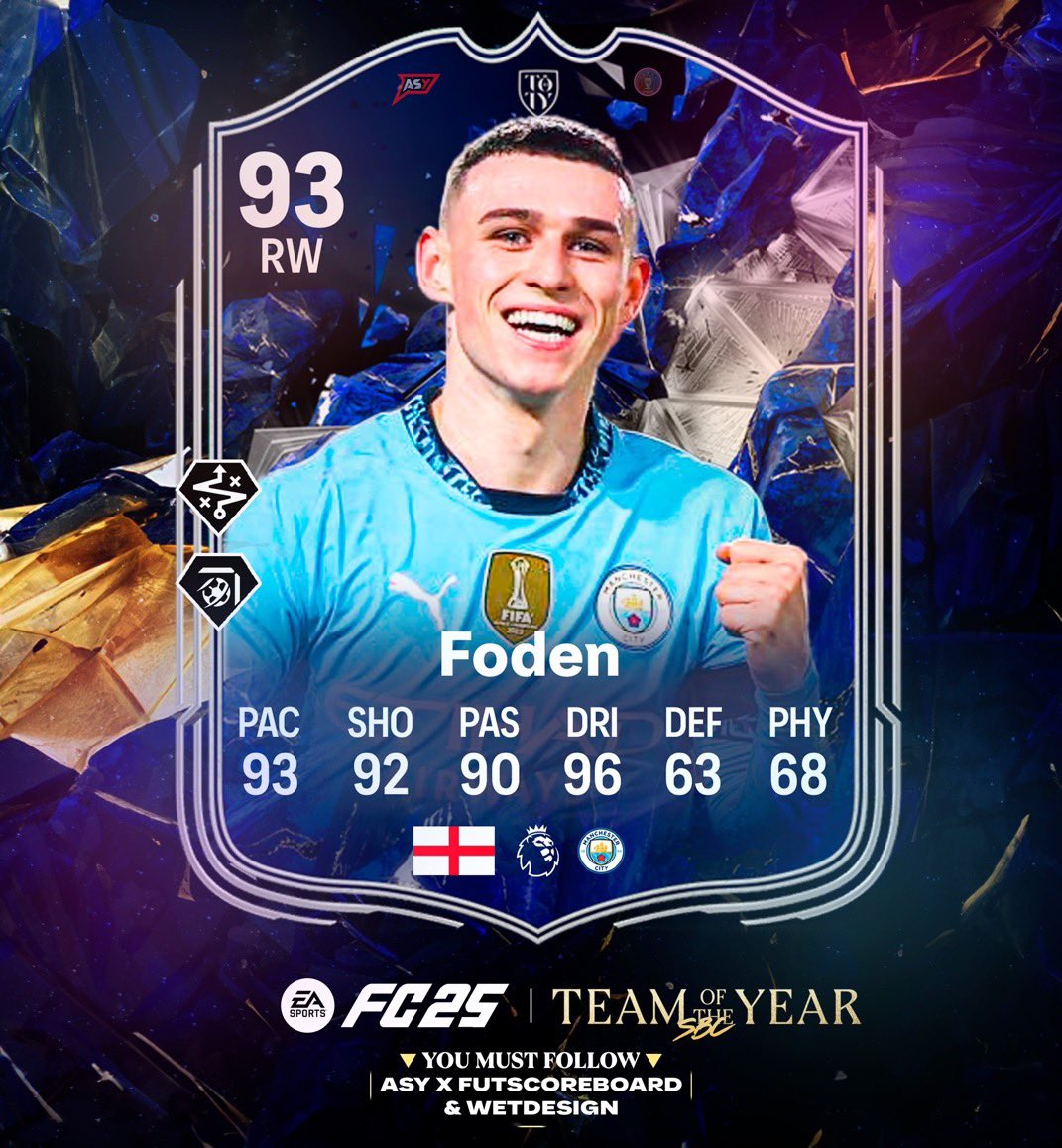FutSheriff's tweet image. 🚨Foden is coming as TOTY HM SBC soon🔥🔥🔥🔥🔥

We will be there @Fut_scoreboard #FC25