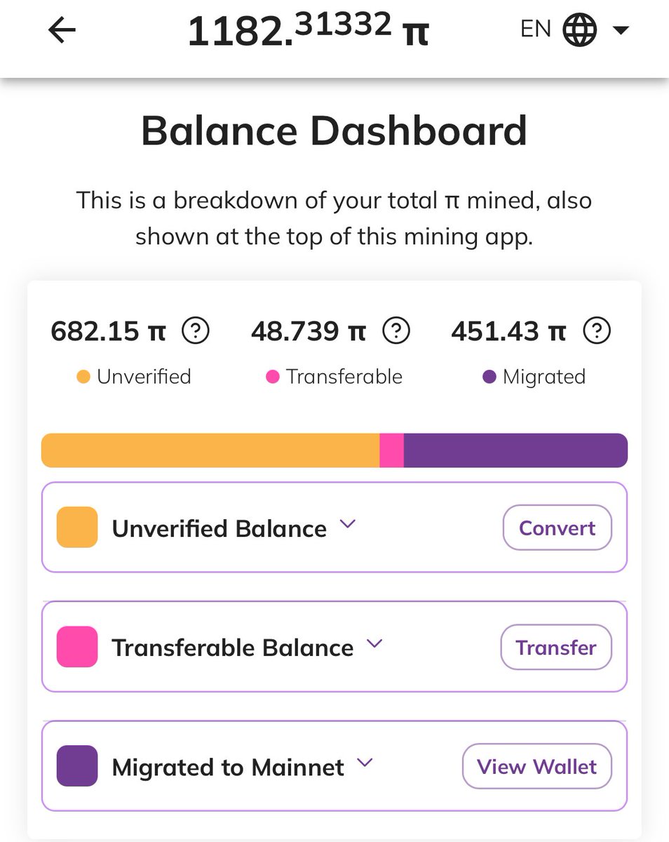 MetaOrigo's tweet image. ⁦@PiCoreTeam⁩ 
What happens to unverified legit mined #picoins after mainnet migration?
#picoins