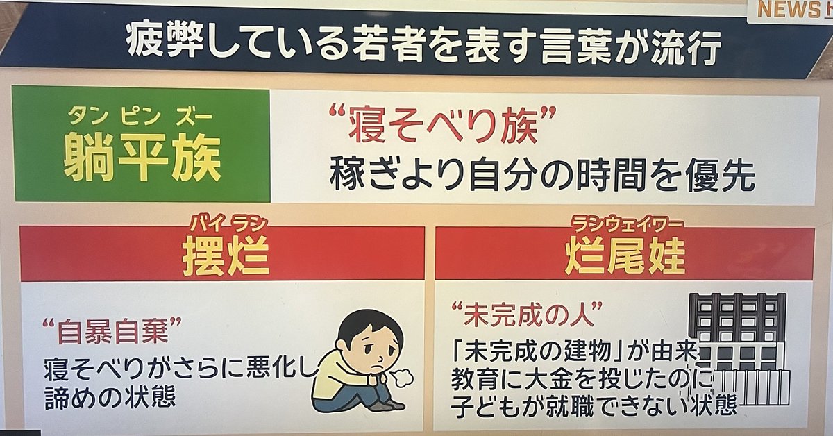 TAKAxHAKATA's tweet photo. 学习中文♪

#中国語 #外国語 #中文 #漢語 #汉语 https://t.co/voaE5Pnw5n