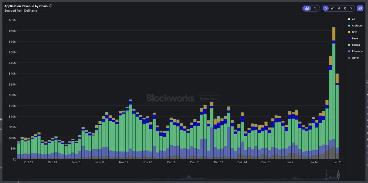 Ryan Connor | RockawayX 🇺🇸 tweet media