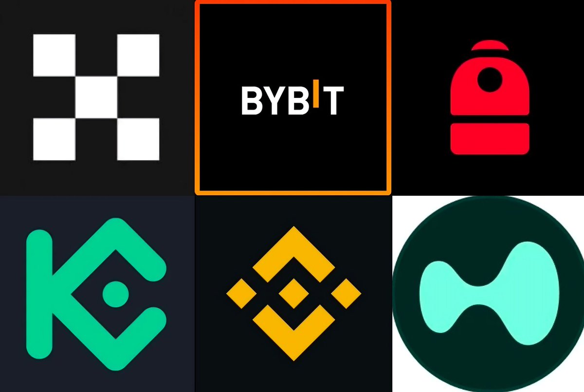 7316's tweet image. $ANIME EVERYWHERE