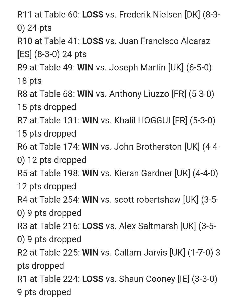 Ben Markham tweet media