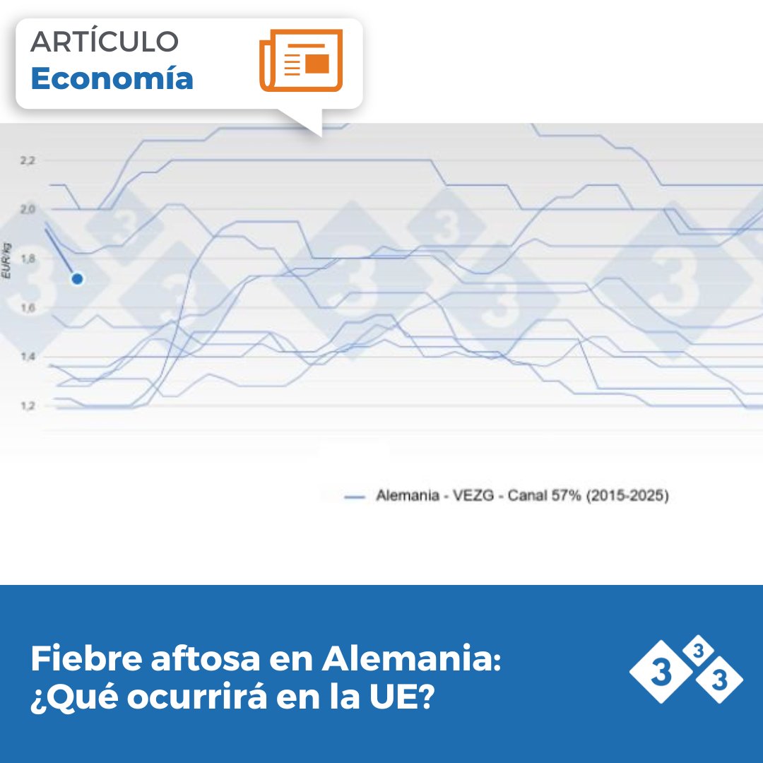 3tres3.com tweet media