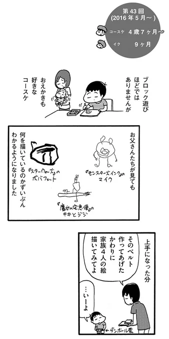 長男4歳7ヶ月 次男9ヶ月 その2(1/2) 