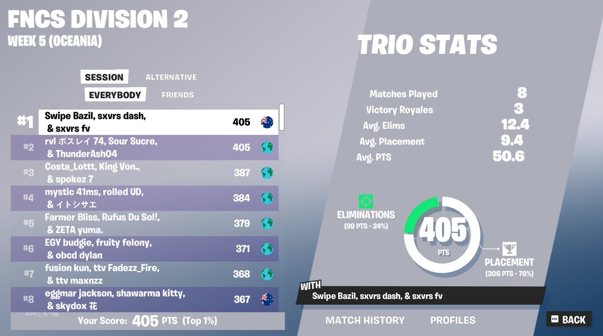 1ST LFG @sxvrsfnbr <a href="/Bazilfv/">Bazil</a>