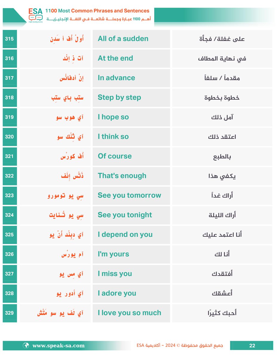 كتب فيها اهم 2500 كلمة انجليزية + أهم 1100 جملة + أهم 1500 تعبير واختصار قواعد - للحصول على الكتب من الرابط التالي 👇

speak-sa.com/QdgBNKG

للمزيد👇