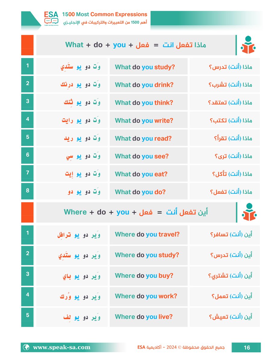 LearnEnglish224's tweet photo. كتب فيها اهم 2500 كلمة انجليزية + أهم 1100 جملة + أهم 1500 تعبير واختصار قواعد - للحصول على الكتب من الرابط التالي 👇

https://t.co/9LMHVGs0yf

للمزيد👇 https://t.co/pyAhIBtquY