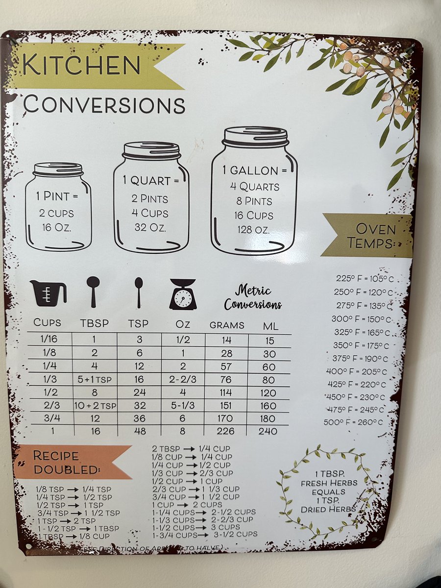 BuckHillsFarm's tweet photo. This is one of the things I’ve got hanging in my kitchen.. my brain doesn’t always work properly when I’m trying to remember stuff like how many of this is in that, and it’s super helpful! 

If I had more wall space, I’d put up more stuff.. we’ve got these giant windows tho lol. https://t.co/oHZIWdHdtH
