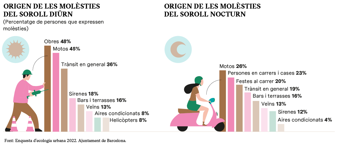 Barcelona Metròpolis tweet media