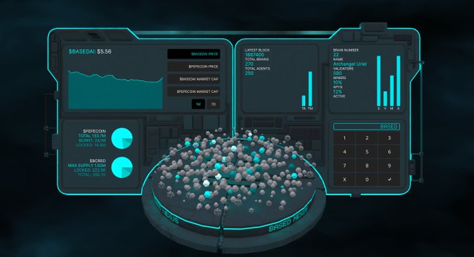 Imagine an AI system that's super smart AND respects your privacy.

That’s <a href="/getbasedai/">BasedAI</a>. It's like having a brain that learns, grows, and solves problems—but keeps your secrets safe.

Here’s the magic: BasedAI runs on a decentralized network (think: a team of computers working