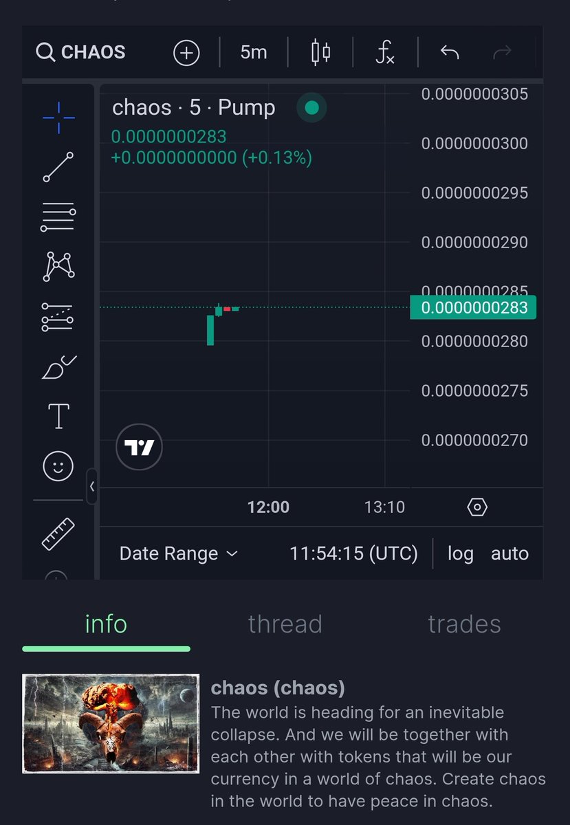 CHAOSSOON's tweet photo. We just launched on fun.pump and are planning to grow further. Don't miss your chance to earn and become a member of the chaos community.
@trump @btc @meme @doge @torn https://t.co/OHWG16eODB